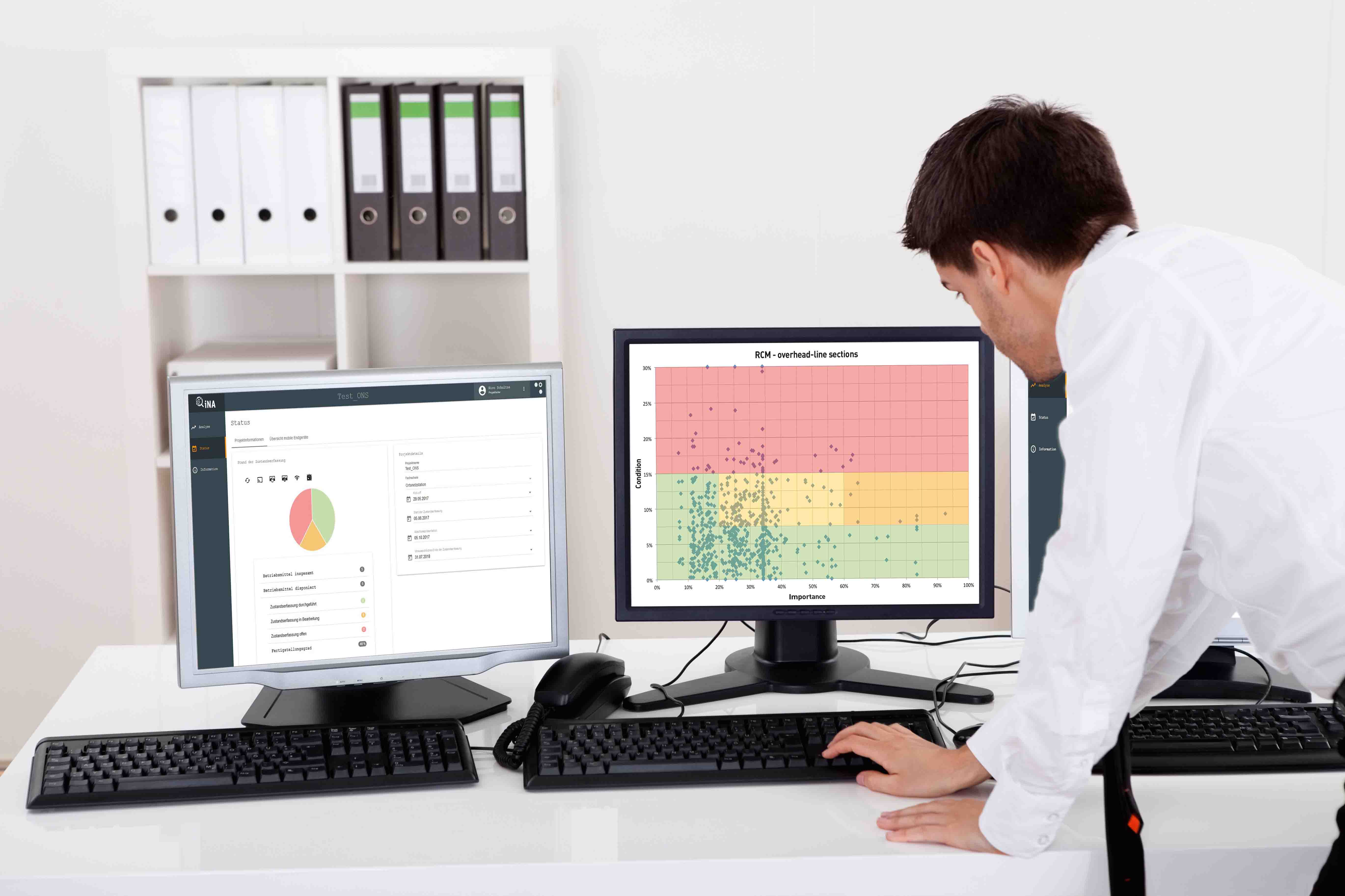 Data Master Analyse