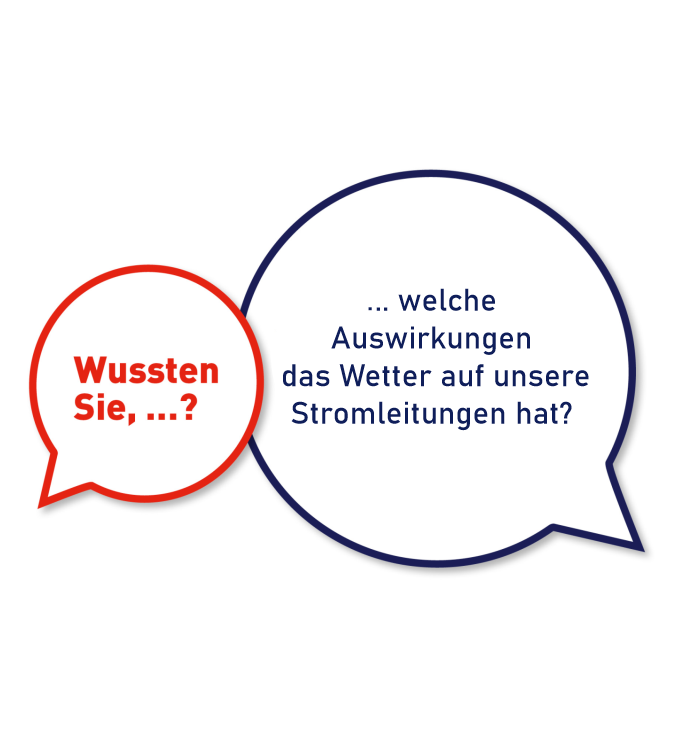 Sprechblase Wussten Sie..witterungsunabhängiger Freileitungsbetrieb