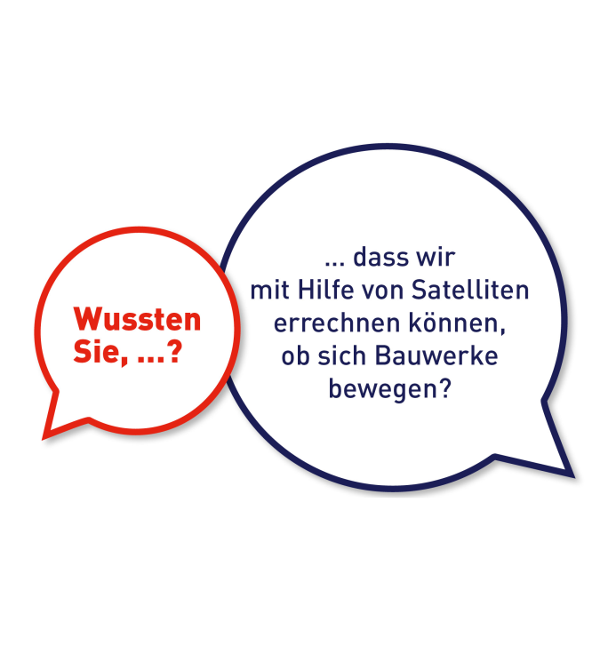 Wussten Sie Thema 3 SAR Interferometrie