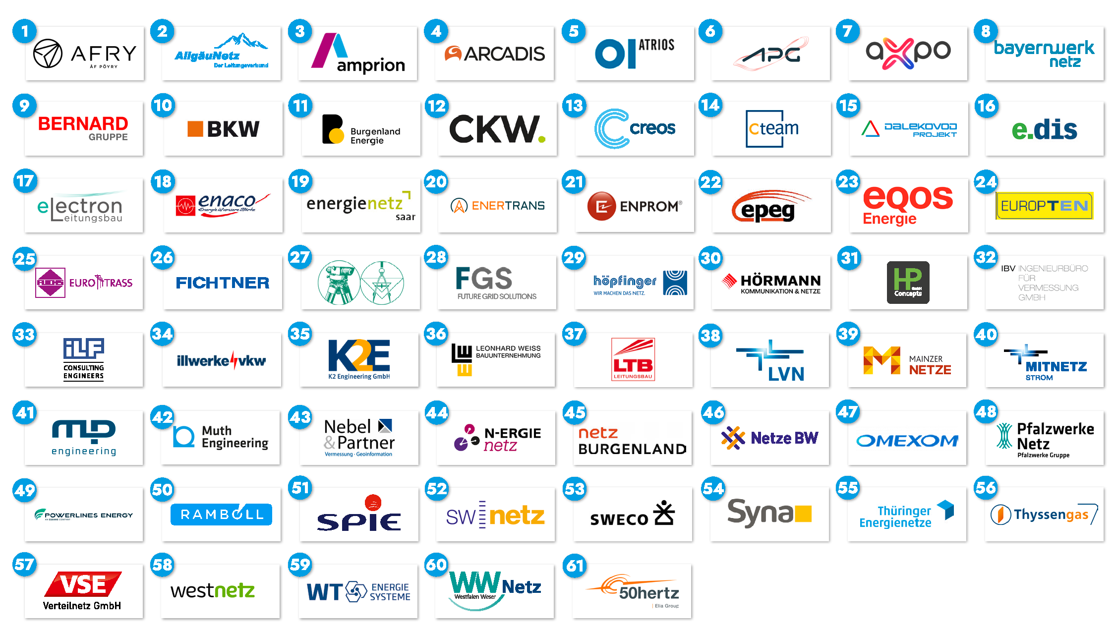 Referenzen TM 2026 Logos