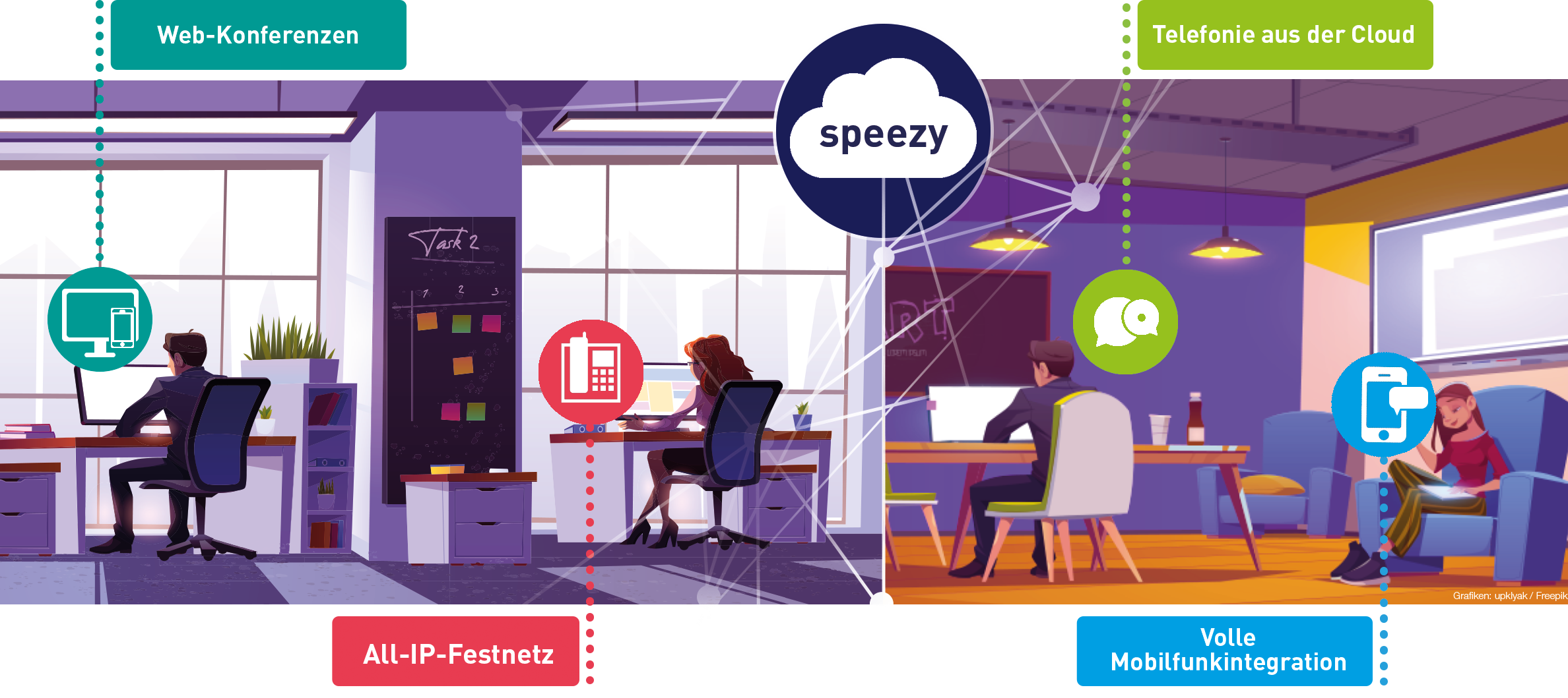 Grafik speezy Netz