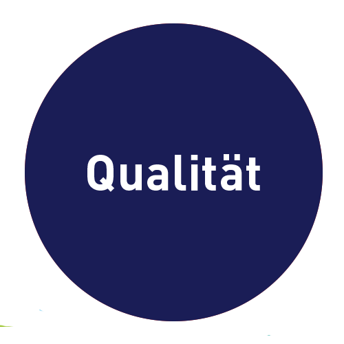 qualifikation