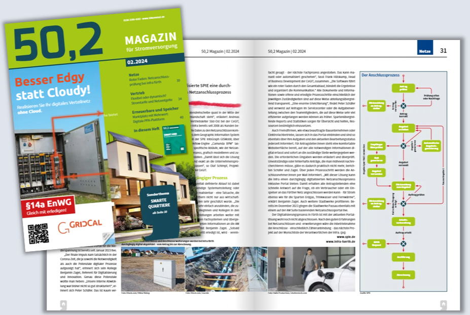 50,2_Artikel infra fürth