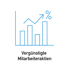 Vergünstigte Mitarbeiteraktien bei SPIE
